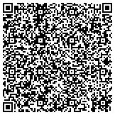 QR code with Compass Rose Window Tint Technologies, LLC contacts