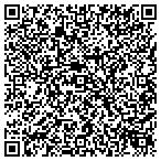 QR code with Global Wireless Solutions Inc contacts