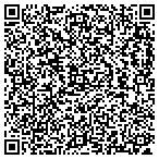 QR code with Supa Streets Auto contacts
