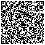 QR code with JacksonvilleWindowTinting contacts
