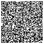 QR code with Linda Rose Baker Dba Advanced Business Machines contacts