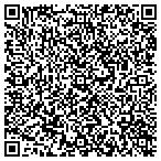 QR code with Southern Md Interpreting Service contacts
