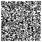 QR code with Solarsafe & Secure LLC contacts