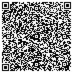 QR code with Millennium Systems and Parts contacts