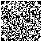 QR code with Sun South Window Tinting contacts