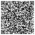 QR code with Janet Verrips contacts
