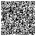 QR code with Skynet Wireless contacts
