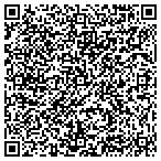 QR code with Tint Detail & Audio Express contacts