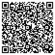 QR code with Skytel contacts