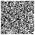 QR code with Redshirtprinting.com contacts