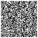 QR code with Retail Software Solutions, Inc. contacts