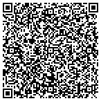 QR code with Jmh Cycles And Small Engine Repair contacts