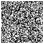 QR code with Milton D Sharp Construction CO contacts