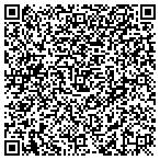 QR code with Solar Tint Of Atlanta contacts
