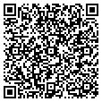 QR code with Tint Works contacts