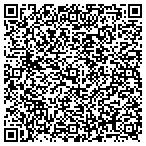 QR code with sullivan's window tinting contacts