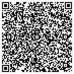 QR code with Botich Corcoran And Associates contacts