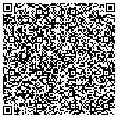 QR code with Sound Performance Inc- Window Tinting/Remote Starts/ Custom Audio contacts