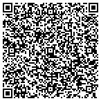 QR code with Scott's Window Tint contacts
