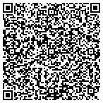 QR code with SolBloc Window Tint & Films contacts