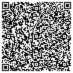 QR code with Tint Masters Window Tinting LLC contacts