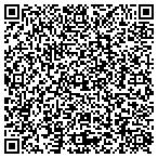 QR code with Christy's MASSAGE CLINIC contacts