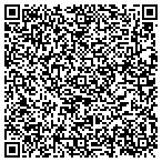 QR code with Bloodgoog Sharp & Buster Architects contacts