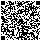 QR code with ProTint Window Tinting contacts