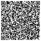 QR code with Wireless Jungle contacts