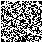 QR code with Array Health Care Facilities contacts