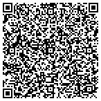 QR code with Rv Kountry Park Models-Travel contacts