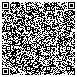 QR code with Pit Row Truck Plaza and Pit Row Pilot Car Service contacts
