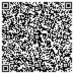 QR code with Wolfe's Landscape & Irrigation Inc contacts