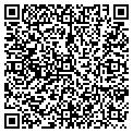 QR code with Hardware Express contacts