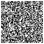 QR code with Innovative Technology Development contacts