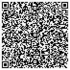 QR code with International Consultation For Educators LLC contacts