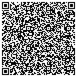 QR code with Hunter Contracting & Development, Inc. contacts