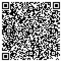 QR code with Planet Rv LLC contacts