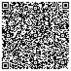 QR code with RedHawk It Solutions LLC contacts