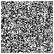 QR code with Russian Ukrainian German French Certified Translation  & Interpreters in  Minnesota Since 1985 contacts