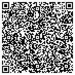 QR code with Texan Solar Control contacts