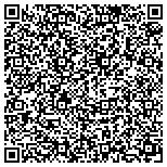 QR code with Somali Interpreter Services contacts