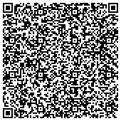 QR code with Transimpex Translators-Interpreters-Editors-Consultants, Inc. contacts