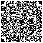 QR code with Translationsolution contacts