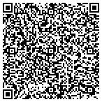 QR code with Critical Power Exchange contacts
