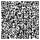QR code with Smart Solutions contacts