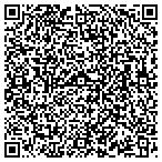 QR code with Moline Architectural Group The LLC contacts