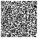 QR code with Michael J Sparks AIA contacts