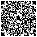 QR code with Metro Massage Llc contacts