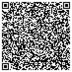 QR code with Environmental Software Consultants contacts